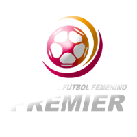 escuelas futbol lima Academia de Fútbol Femenino Premier AFFP