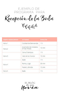 bodas low cost lima Oficiante de Boda Perú