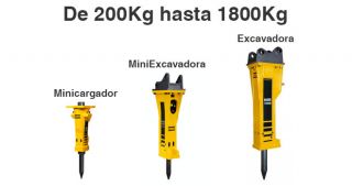 alquiler miniexcavadora lima Aló Grúas Maquinarias