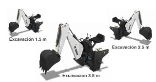 alquiler miniexcavadora lima Aló Grúas Maquinarias