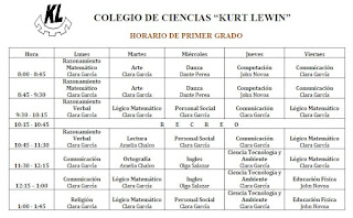 colegios internos lima Colegio De Ciencias Kurt Lewin