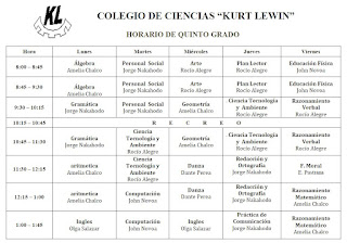 colegios internos lima Colegio De Ciencias Kurt Lewin